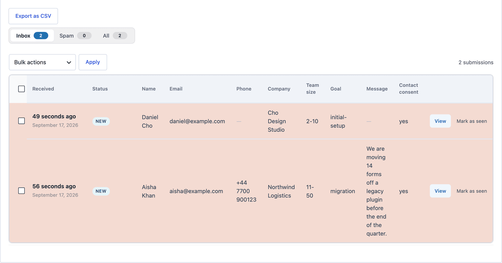 Core Forms Submissions tab for the demo request form showing requests with their company, team size and primary goal