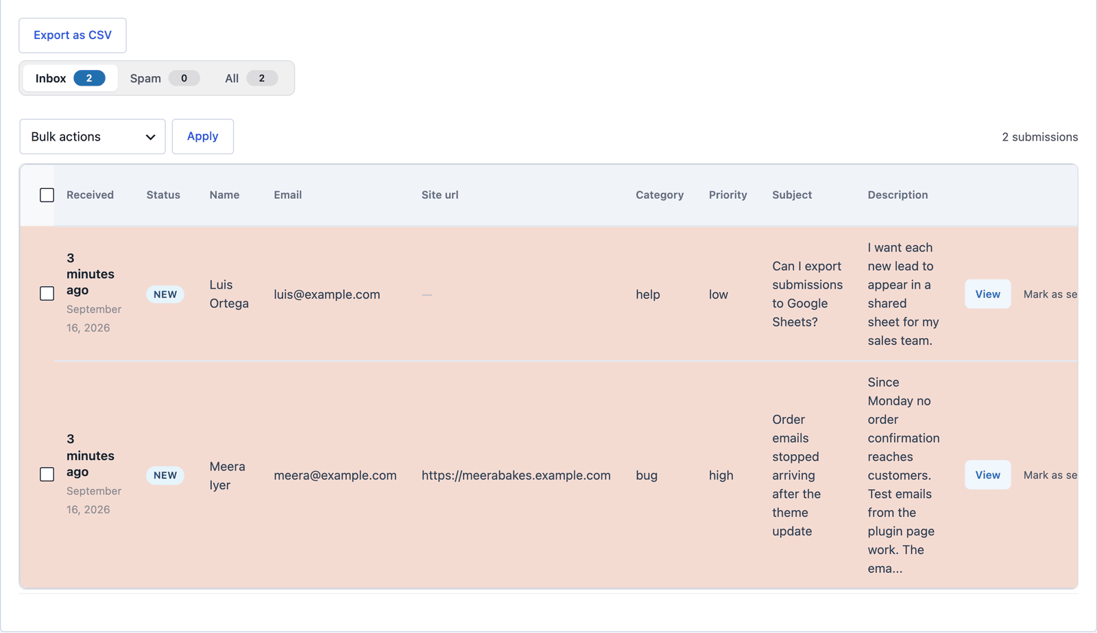 Core Forms Submissions tab for the Support request form showing a high-priority bug and a low-priority question