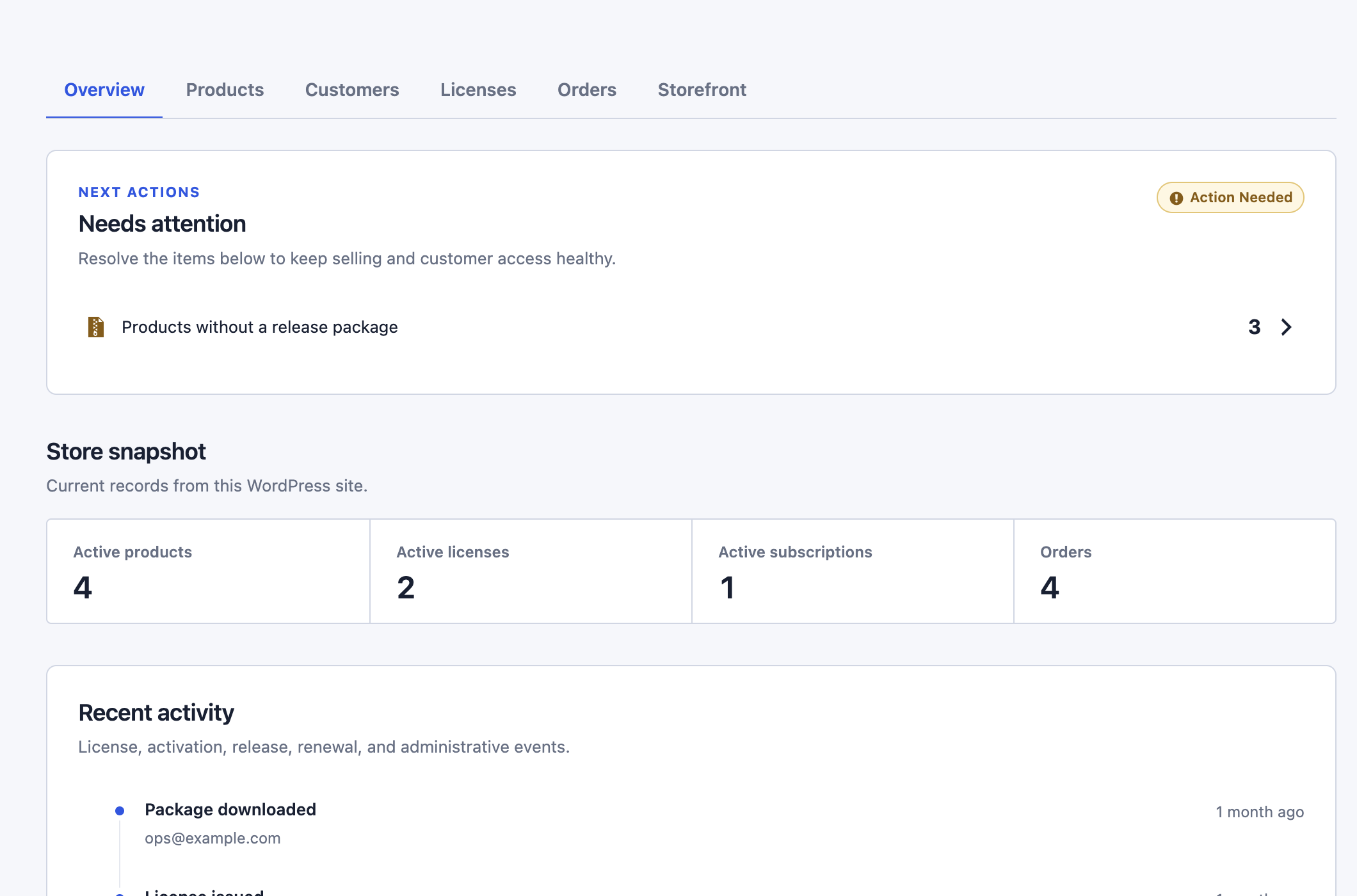 Core Forms 4.9 demo store with flat Commerce navigation, setup actions and store totals.